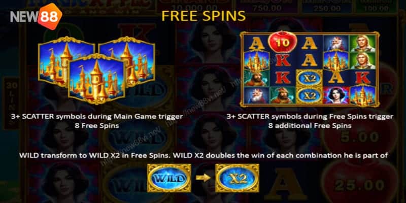 nổ hũ Magic Apple Slot